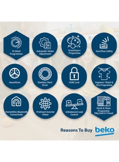 Beko 10/7 kg Washer/Dryer, 1400 RPM, 15 Programmes, Low Noise, Wash & Wear Programme, SteamCure Wash, Hygiene+ Wash & Dry, Quick wash 14/28 Minutes, 10 Years Warranty on ProSmart Inverter Motor WD10714M Manhattan Grey  - Image 5