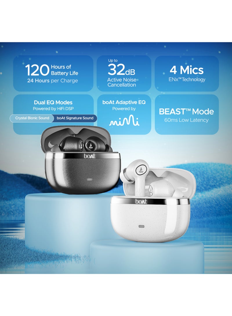 Nirvana Ion Anc In Ear Tws Earbuds With 120 Hrs Playtime, Anc Upto 32 Db, 4 Mics Enx Technology, Adaptive Eq By Mimi, In-Ear Detection & Bluetooth V5.2 Quartz White