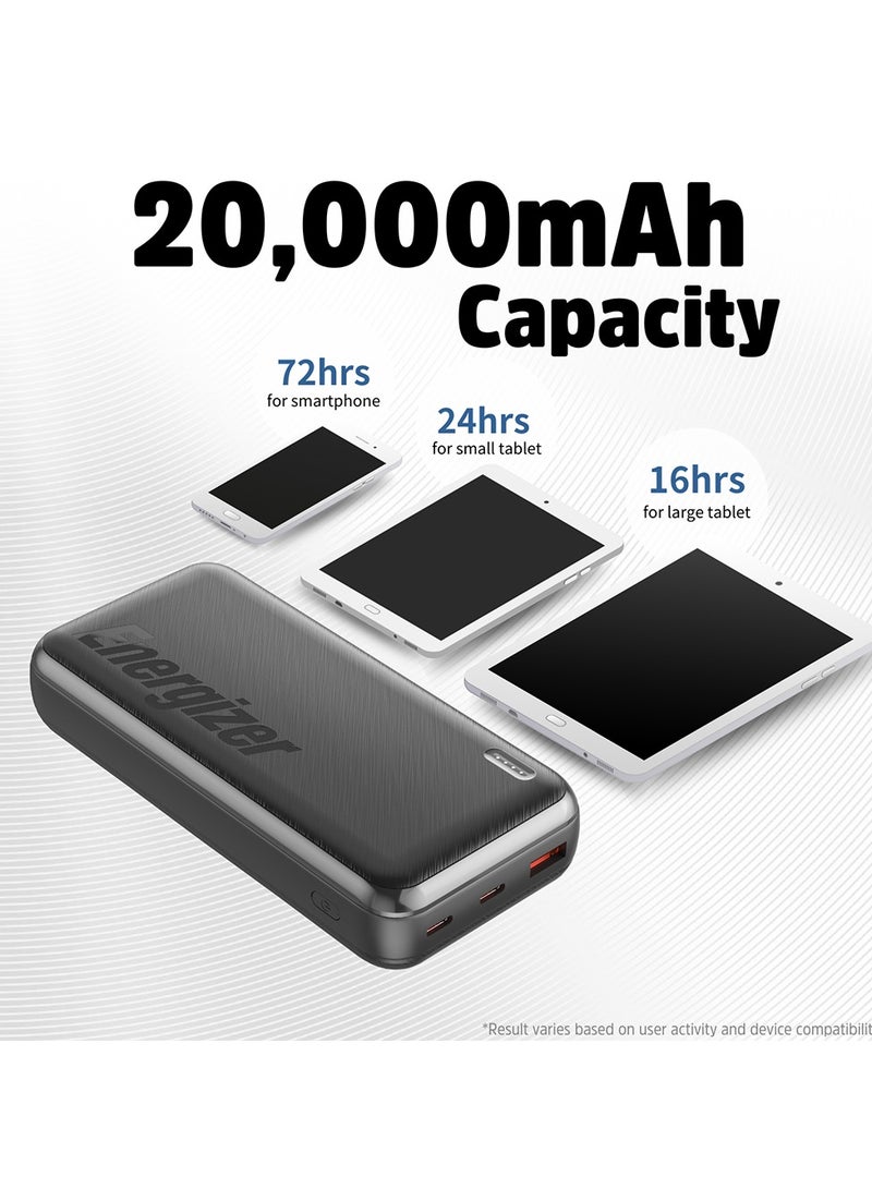 Energizer 20000 mAh 22.5W Ultimate Fast Charging Power Bank, Power Delivery For iPhones, Smart USB For Android Devices, Triple Outputs - 2x USB-C And 1x- USB-A and USB-C Input Black  - Image 2