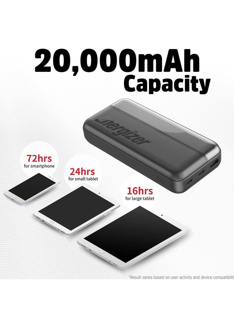 Energizer 20000 mAh 15W Max Rapid Charging Power Bank With Dual USB-C Outputs, and One USB-A Output, USB-C Input, Black  - Image 2