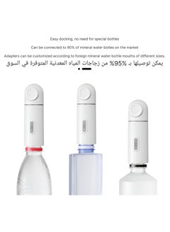 Home Care Premium Portable Bidet - Rechargeable Travel Bidet for Personal Hygiene, Adjustable Water Pressure, USB Charging, Ideal for Home, Office, and Travel Use.  - Image 2