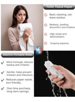 Home Care Premium Portable Bidet - Rechargeable Travel Bidet for Personal Hygiene, Adjustable Water Pressure, USB Charging, Ideal for Home, Office, and Travel Use.  - Image 4