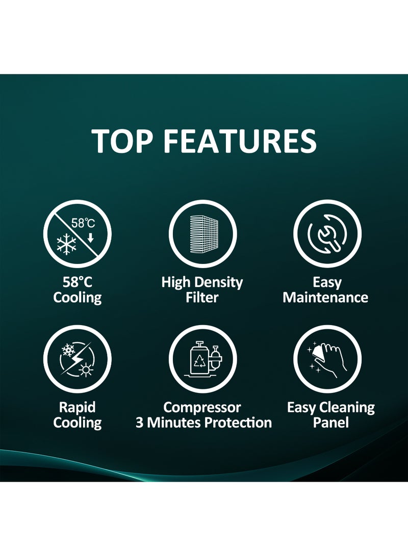 هايسنس مكيف هواء نافذة بقدرة 1.5 طن 18000 وحدة حرارية BTU ضاغط دوار R410A T3 - Image 4