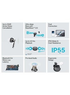 ون بلس Nord Buds 3 Truly Wireless Bluetooth Earbuds with up to 32dB Active Noise Cancellation, 10mins for 11Hours Fast Charging with Up to 43h Music Playback Harmonic Gray  - Image 2