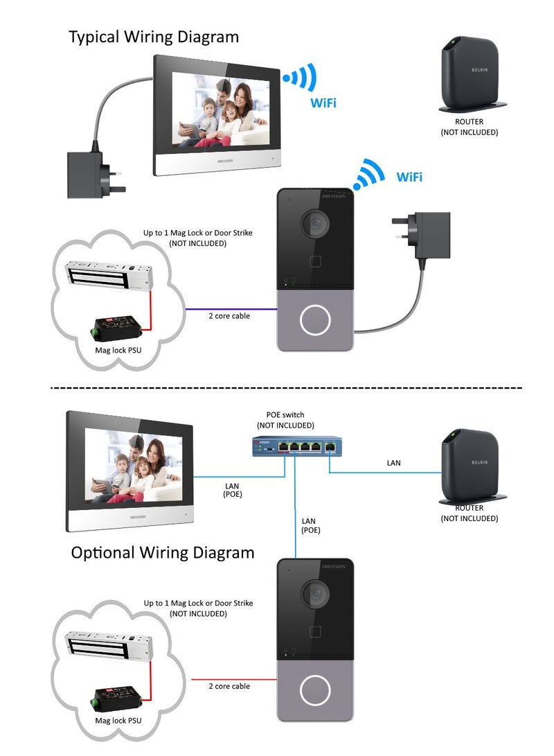 HIKVISION IP video intercom kit, DS-KIS603-P  - Image 3