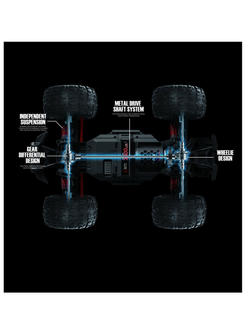 مايتويز - Typhoon 1:10 RC Cars, Hobby Grade 4WD 60+ KM/H Fast Speed Remote Control Truck, All Terrain Off Road Electric Buggy with 2500 mAh Modular Battery for Adults and Boys (Advanced Modding Support) - Image 1