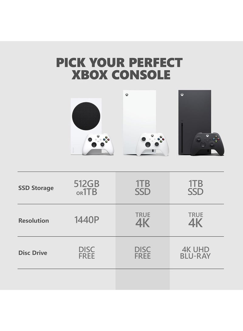 Microsoft Xbox Series X 1TB Digital Edition, White - Image 4