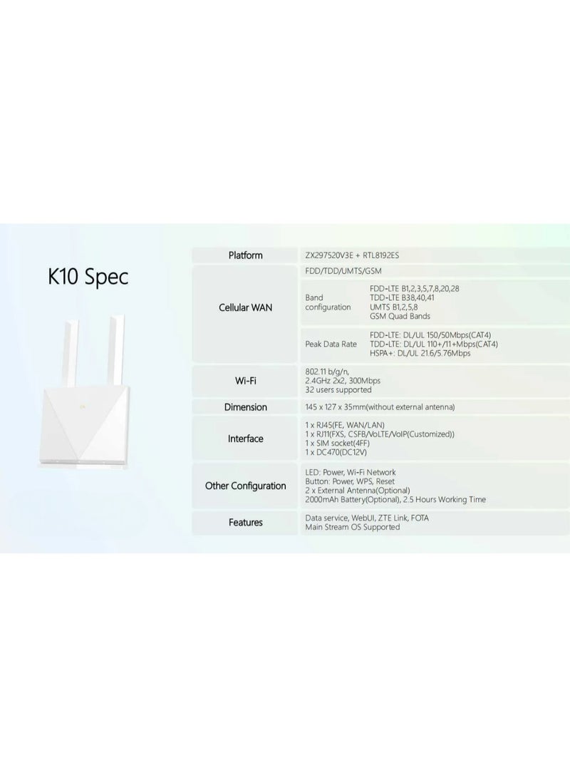 4G Mobile Wi-Fi Router pro LTE Cat4 Wi-FI 300Mbps up to 32 users WHITE