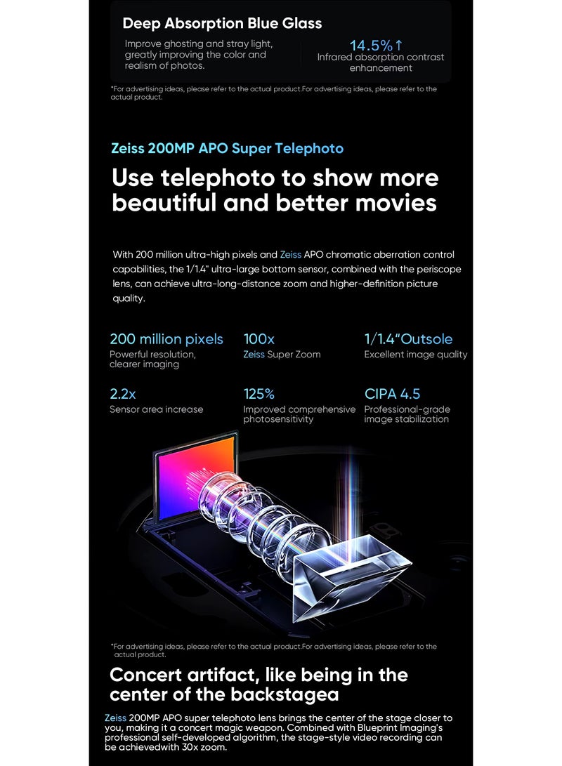 China Version X200 PRO 5G Dimensity 9400 CPU 6.78 inch AMOLED 120HZ Sceern 6000MAH 90W Flash Charger OTA NFC 50MP camera