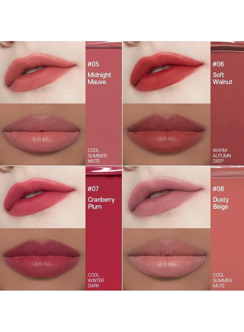ETUDE HOUSE Hydro Matte Fixing Tint #08 Dusty Beige  - Image 3