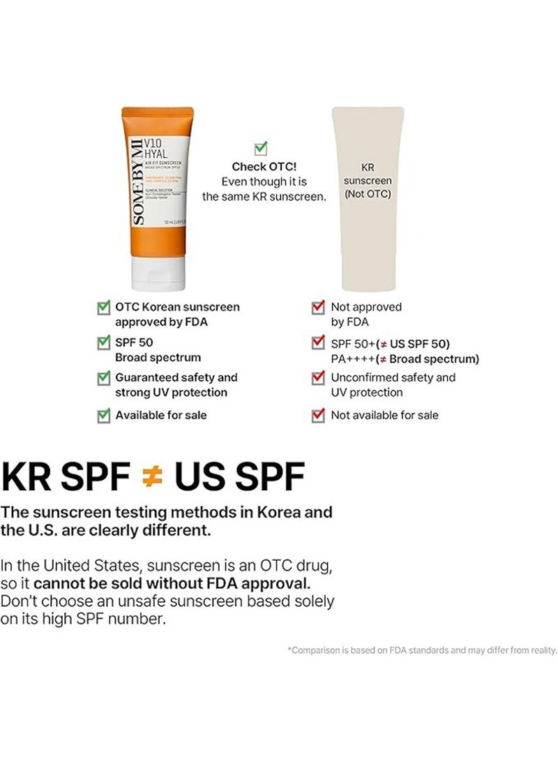 Some by Mi V10 Hyal Air Fit Sunscreen - Daily Niacinamide Spf 50 Korean Sunscreen For Face With Uv Protection - No White Cast And Eye Irritation For Sensitive Skin 50ml  - Image 3