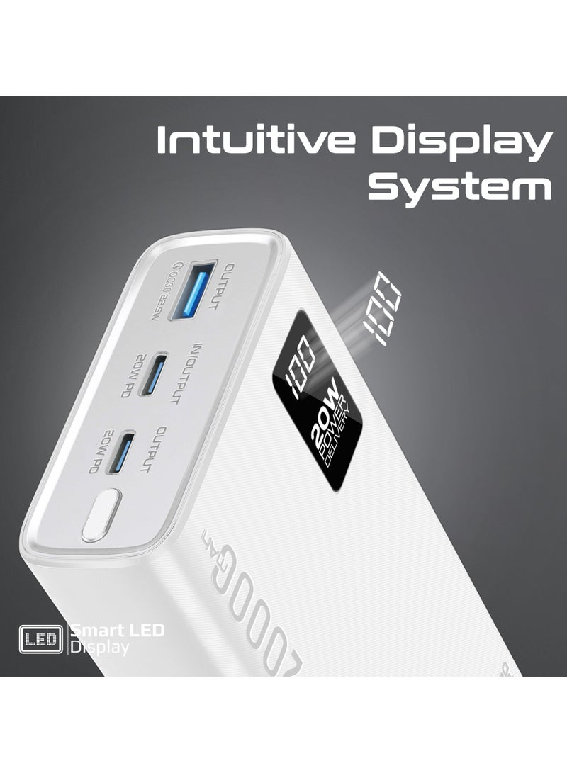 PROMATE - 20000 mAh Power Bank Ultra-Slim With 20W USB-C Input/Output Port, QC 3.0 Output, USB-C Ports, LCD Screen, Bolt-20PD White - Image 1
