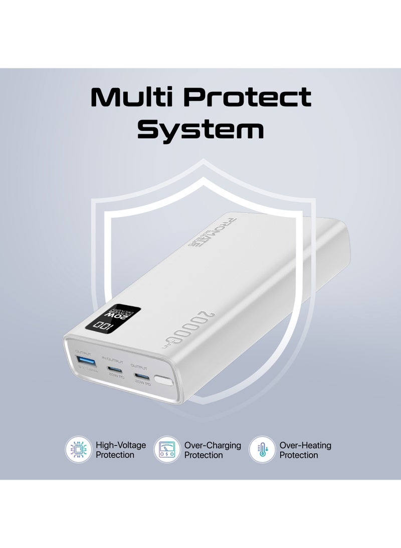 PROMATE - 20000 mAh Power Bank Ultra-Slim With 20W USB-C Input/Output Port, QC 3.0 Output, USB-C Ports, LCD Screen, Bolt-20PD White - Image 1