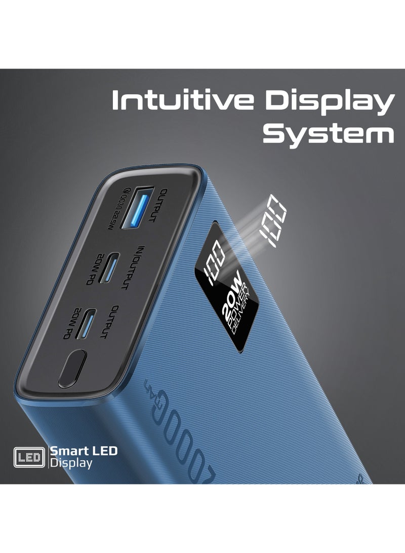 PROMATE - 20000 mAh Power Bank Ultra-Slim With 20W USB-C Input/Output Port, QC 3.0 Output, USB-C Ports, LCD Screen, Bolt-20PD Blue - Image 1