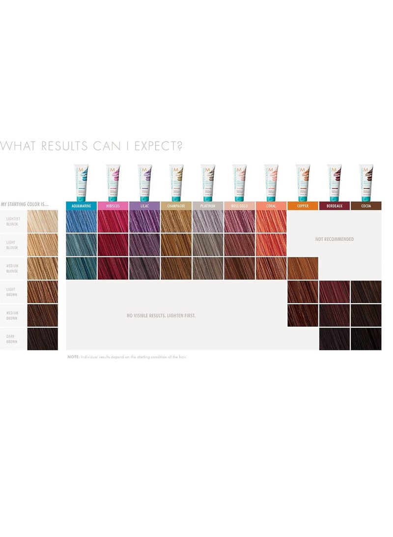 MOROCCANOIL Color Depositing Mask Packette, 1 Fl. Oz Not Applicable 30 mlml  - Image 3