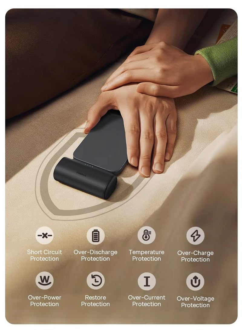 Baseus - 5000 mAh Compact Power Bank, PD 20W Fast Charging Portable Charger with USB-C Port, External Battery for iPhone 16 Pro, Pro Max, 15 Pro Max, 15 Pro, 15, Samsung S24, S23, S22 Ultra, iPad, Air Pods Pro & Most USB-C Devices – On-the-Go Power Bank Moon White - Image 1