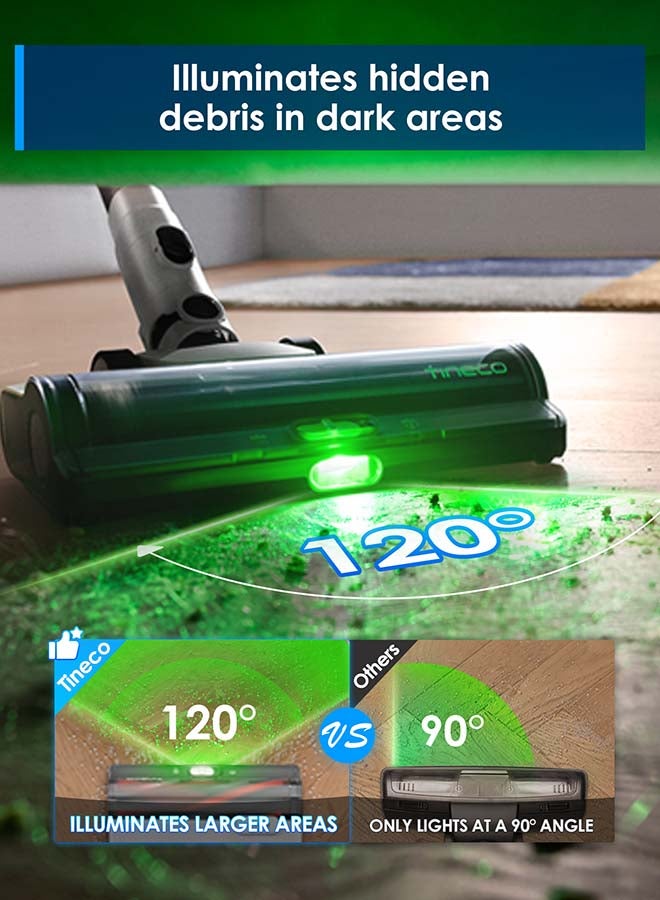 Tineco - A50S Cordless Stick Vacuum Cleaner, 185W Suction, 70Min Runtime, 1L Larger Dustbin, 3DSense Power Brush, PureCyclone Tech, Easily Tackles Large Debris 500 W VS202000SA White - Image 1