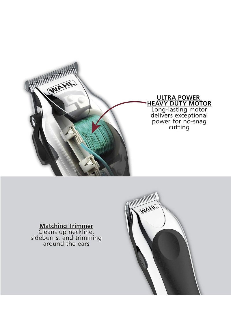 Clipper USA Deluxe Corded Chrome Pro, Complete Hair and Trimming Kit, Includes Corded Clipper, Cordless Battery Trimmer, and Styling Shears, for a Cut Every Time - Model 79524-5201M - pnsku/N70130381V/45/_/1732088782/3db5a630-c6d4-4def-9f7c-3c7d2698a691