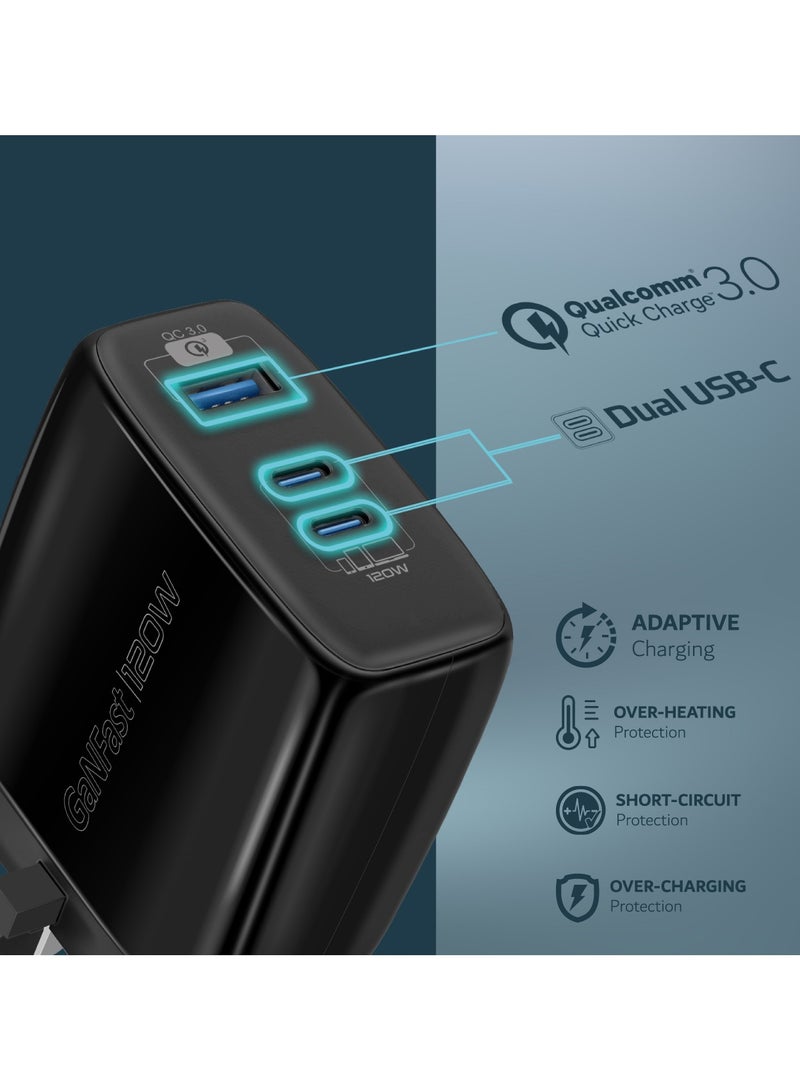 PROMATE USB-C Charger, Premium GaNFast Technology 120W Type-C Power Delivery Adapter with Dual USB-C Ports, QC 3.0 USB Port, Adaptive Charging, Smaller Design and Surge Protect for Smartphones, Laptops, PowerPort-120 Black - Image 2