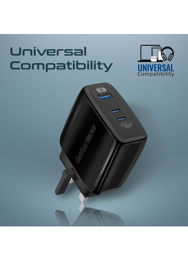 PROMATE USB-C Charger, Premium GaNFast Technology 120W Type-C Power Delivery Adapter with Dual USB-C Ports, QC 3.0 USB Port, Adaptive Charging, Smaller Design and Surge Protect for Smartphones, Laptops, PowerPort-120 Black - Image 5