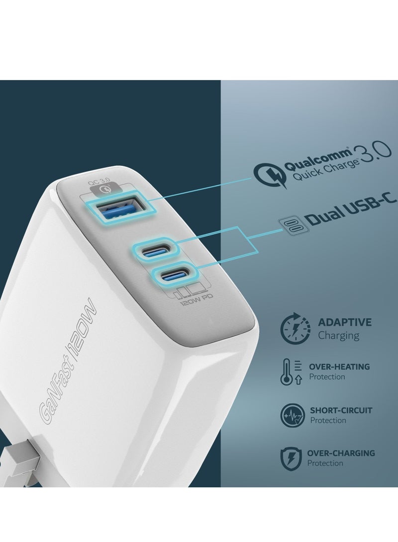 PROMATE USB-C Charger, Premium GaNFast Technology 120W Type-C Power Delivery Adapter with Dual USB-C Ports, QC 3.0 USB Port, Adaptive Charging, Smaller Design and Surge Protect for Smartphones, Laptops, PowerPort-120 White White - Image 2