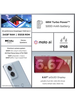 موتورولا Edge 50 Fusion Dual SIM Marshmallow Blue 12GB RAM 512GB 5G - Middle East Version With SoundCore Earbuds  - Image 2