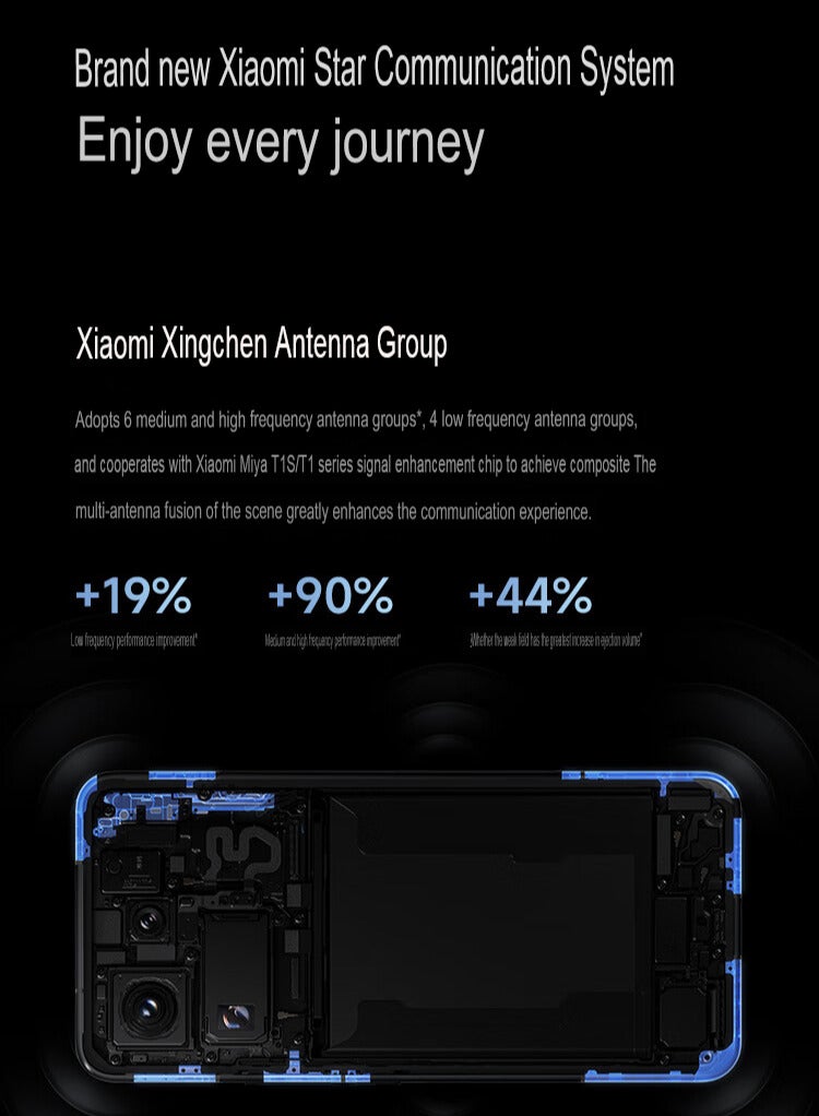 15 Pro Mobile 512GB 16GB RAM Leica Optics Summilux Lens｜Light Hunter 900 Image Sensor | 120mm Leica periscope telephoto| Hyper OS 2 | Qualcomm Snapdragon 8 Elite Green with Google play Chinese version