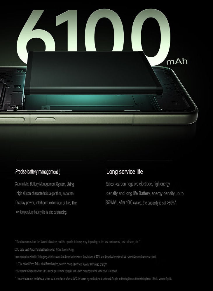 15 Pro Mobile 512GB 16GB RAM Leica Optics Summilux Lens｜Light Hunter 900 Image Sensor | 120mm Leica periscope telephoto| Hyper OS 2 | Qualcomm Snapdragon 8 Elite Green with Google play Chinese version