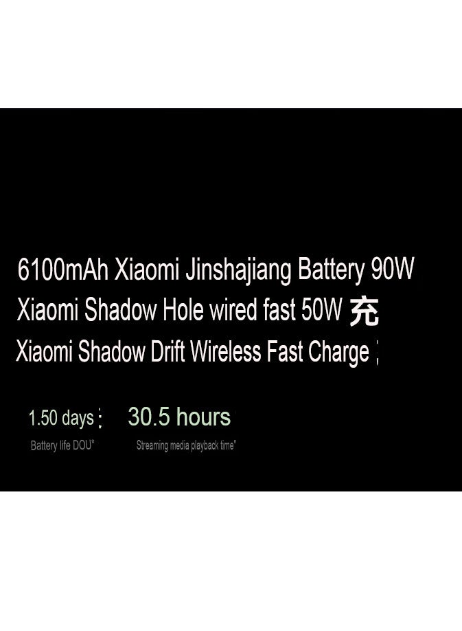15 Pro Mobile 512GB 16GB RAM Leica Optics Summilux Lens｜Light Hunter 900 Image Sensor | 120mm Leica periscope telephoto| Hyper OS 2 | Qualcomm Snapdragon 8 Elite Green with Google play Chinese version
