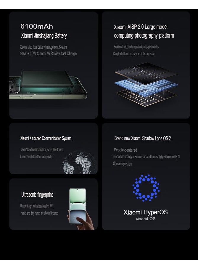 15 Pro Mobile 512GB 16GB RAM Leica Optics Summilux Lens｜Light Hunter 900 Image Sensor | 120mm Leica periscope telephoto| Hyper OS 2 | Qualcomm Snapdragon 8 Elite Green with Google play Chinese version