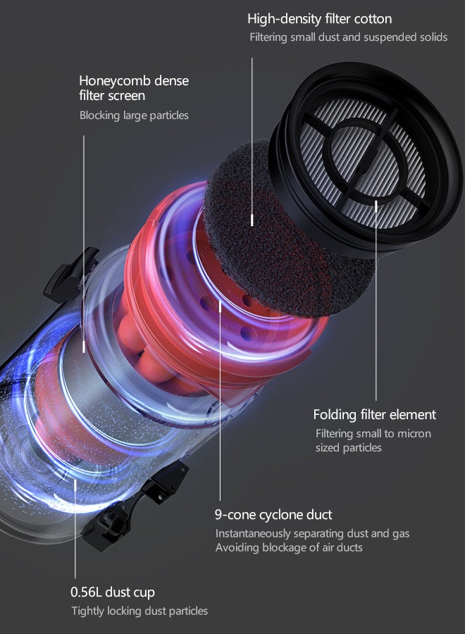 ديرما - Cordless Wireless Vacuum Cleaner Portable and Lightweight Suction for Wet and Dry Messes Rechargeable Battery Includes Multiple Attachments Ideal for Home, Car, and More 240 W T30W Black - Image 1