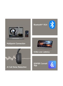 EDIFIER Wireless Over-Ear Bluetooth Headphones – Bluetooth 5.4, Foldable & Lightweight, 45H Battery Life, 40mm Drivers, Low Latency White  - Image 5