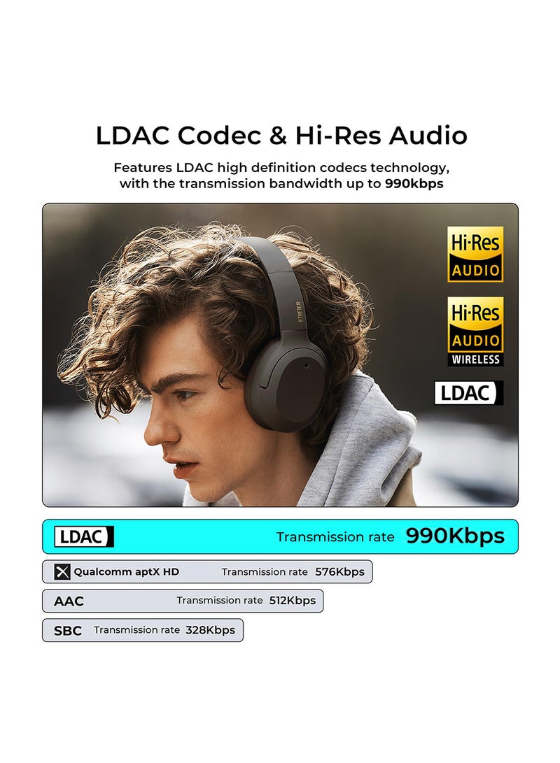 EDIFIER Hybrid Active Noise Cancelling Headphones - LDAC Codec - Hi-Res Audio Wireless & Wired - Fast Charge - 49H Playtime - Over Ear Bluetooth V5.2 Headphones Black  - Image 4