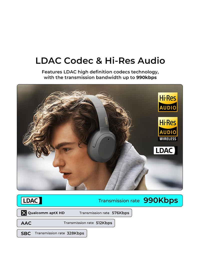 EDIFIER Hybrid Active Noise Cancelling Headphones - LDAC Codec - Hi-Res Audio Wireless & Wired - Fast Charge - 49H Playtime - Over Ear Bluetooth V5.2 Headphones Grey - Image 4