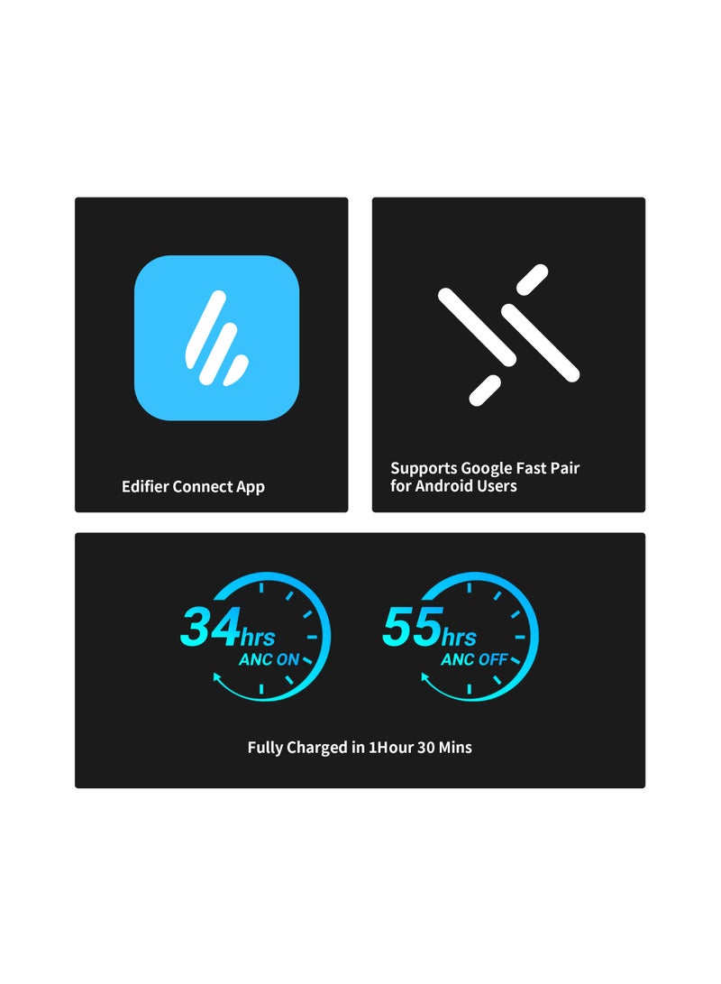 EDIFIER Active Noise Cancelling Headphones, Bluetooth 5.3 Wireless LDAC Hi-Res Audio, 55 Hours Playtime, Google Fast Pairing for Android, Dual Device Connection, App Control Black  - Image 5