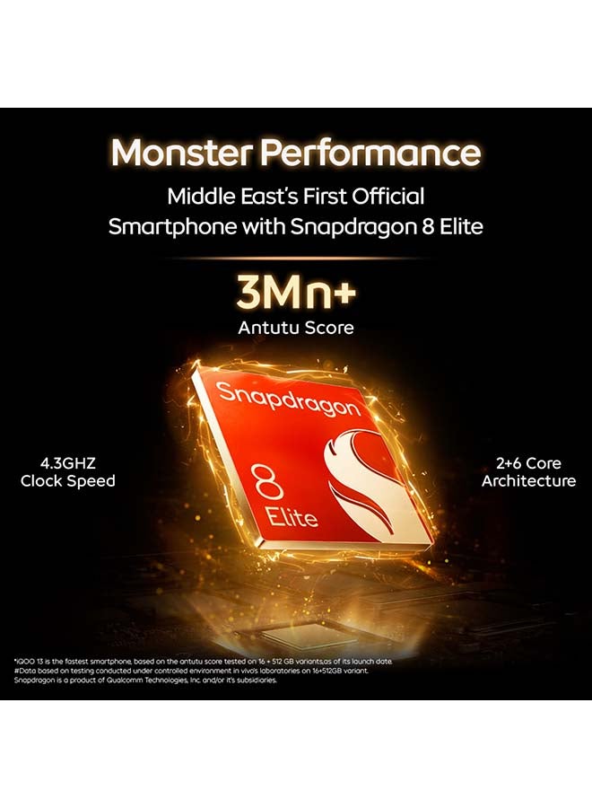 13 5G Legend (16GB RAM + 512GB ROM) Snapdragon 8 Elite, iQOO Q2 Chip, 6000mAh, IP68, 24 Months Warranty and 365 Days Screen Protection – Middle East Version