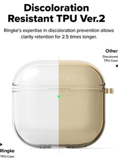 Ringke Air Case for AirPods 4 Case, Sparkle Bling Minimalistic Sleek Lightweight Flexible TPU Cover for AirPods 4th Generation (2024)- Glittler Clear  - Image 5
