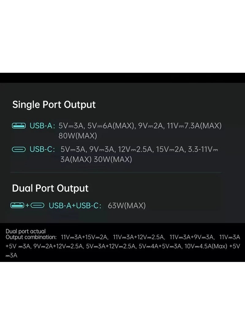 OPPO 80W SuperVooc Car Charger USB-A 80W Max +USB-C 30W Max Black  - Image 5