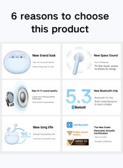 أوبو Enco Air2 New Sound Edition - True Wireless Earbuds with AI Noise Reduction, 13.4mm Drivers, and Up to 35 Hours Battery Life Blue  - Image 2