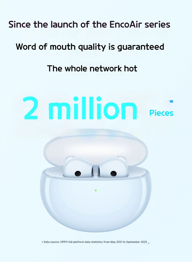 OPPO - Enco Air2 New Sound Edition - True Wireless Earbuds with AI Noise Reduction, 13.4mm Drivers, and Up to 35 Hours Battery Life White - Image 1