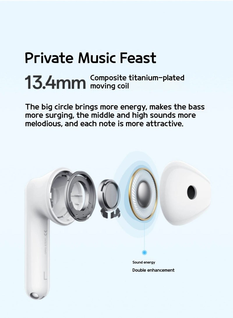 OPPO - Enco Air2 New Sound Edition - True Wireless Earbuds with AI Noise Reduction, 13.4mm Drivers, and Up to 35 Hours Battery Life White - Image 1