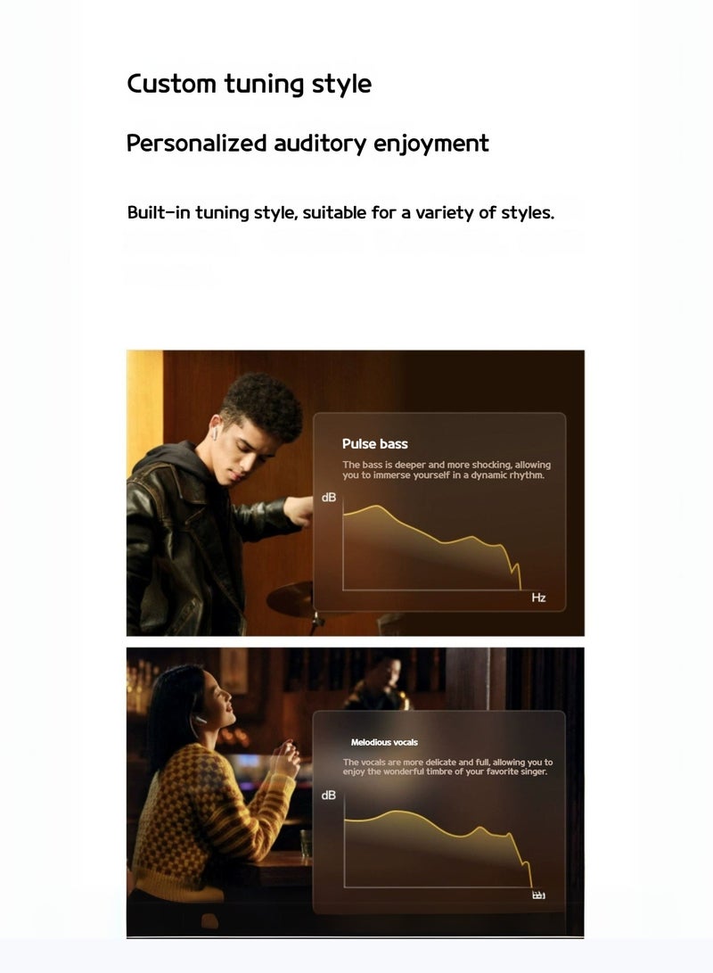 OPPO - Enco Air2 New Sound Edition - True Wireless Earbuds with AI Noise Reduction, 13.4mm Drivers, and Up to 35 Hours Battery Life White - Image 1