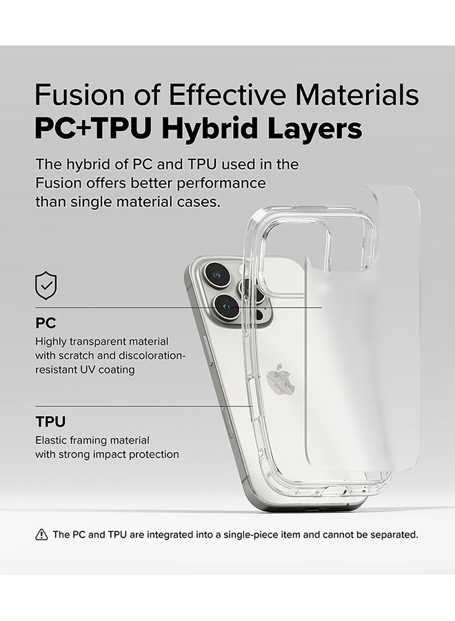 Fusion Case for iPhone 16 Pro Max , Transparent Hard Back Soft Flexible TPU Bumper Scratch Resistant Shockproof Protection Back Cover- Matte Clear