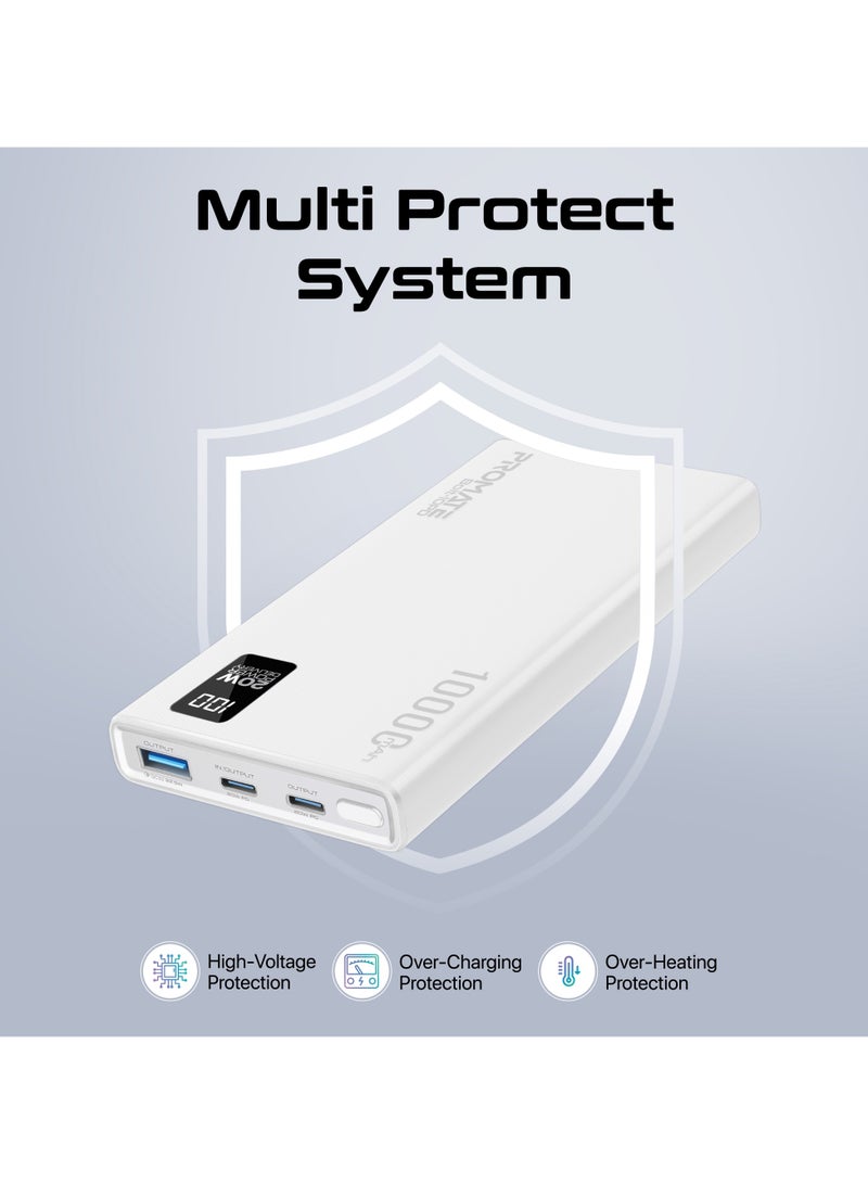 بروميت - 10000 mAh Power Bank Ultra-Slim with 20W USB-C Input/Output Port, QC 3.0 Output, USB-C Ports, LCD Screen, Bolt-10PD White - Image 1