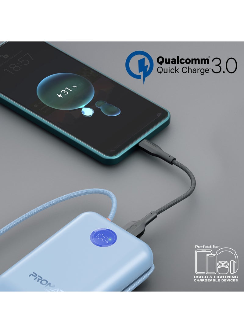 PROMATE - 30000 mAh 4 in 1 High-Capacity Power Bank 35W, With Built-In USB-C Cable, 27W Lightning Cable and Dual PD35W USB-C Port, Safety Protection, and Qualcomm Quick Charger Blue - Image 1