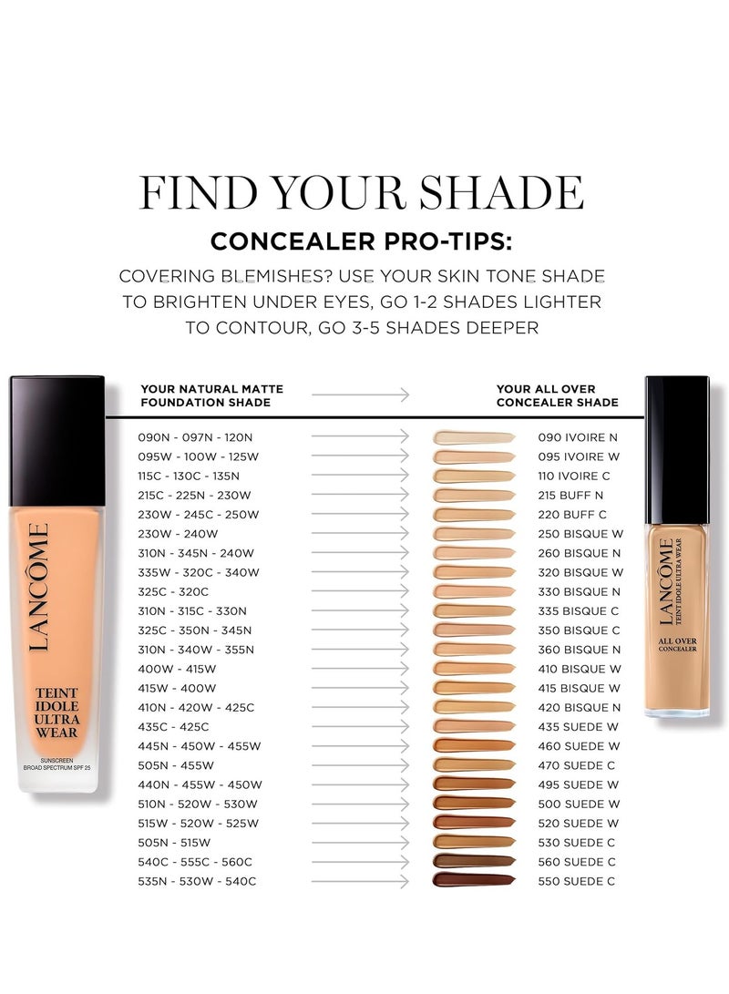 LANCOME - Teint Idole Ultra Wear All Over Full Coverage Concealer - Natural Matte Finish & Lightweight Under Eye Concealer - Up To 24H Wear 215 Buff N: Light Skin With Neutral Undertones - Image 1