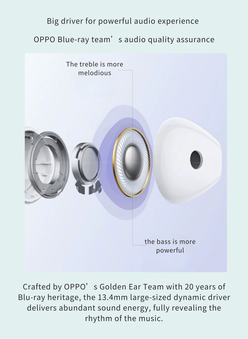 OPPO - Enco R3 True Wireless Earbuds - Semi-In-Ear Design, AI Noise Cancellation, 35-Hour Battery Life, Bluetooth 5.3 White - Image 1