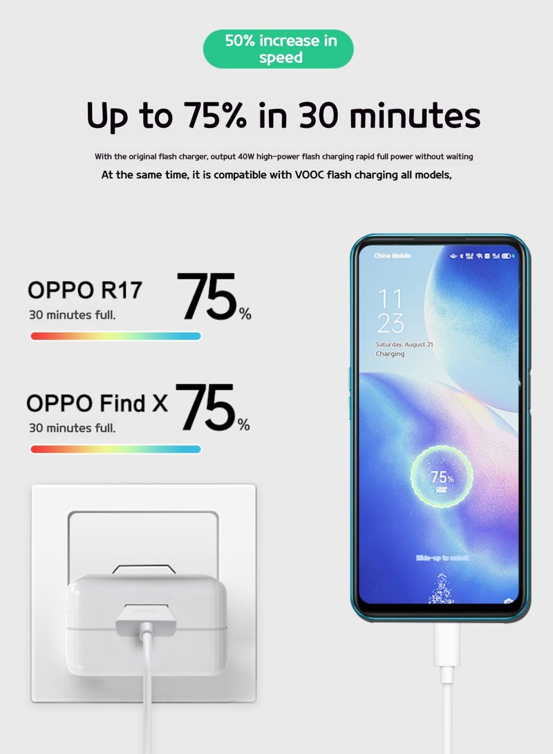 Premium DL129 Data Cable - Fast Charging, Durable Design, and Enhanced Safety for Your Smartphone - Perfect for UAE Users White
