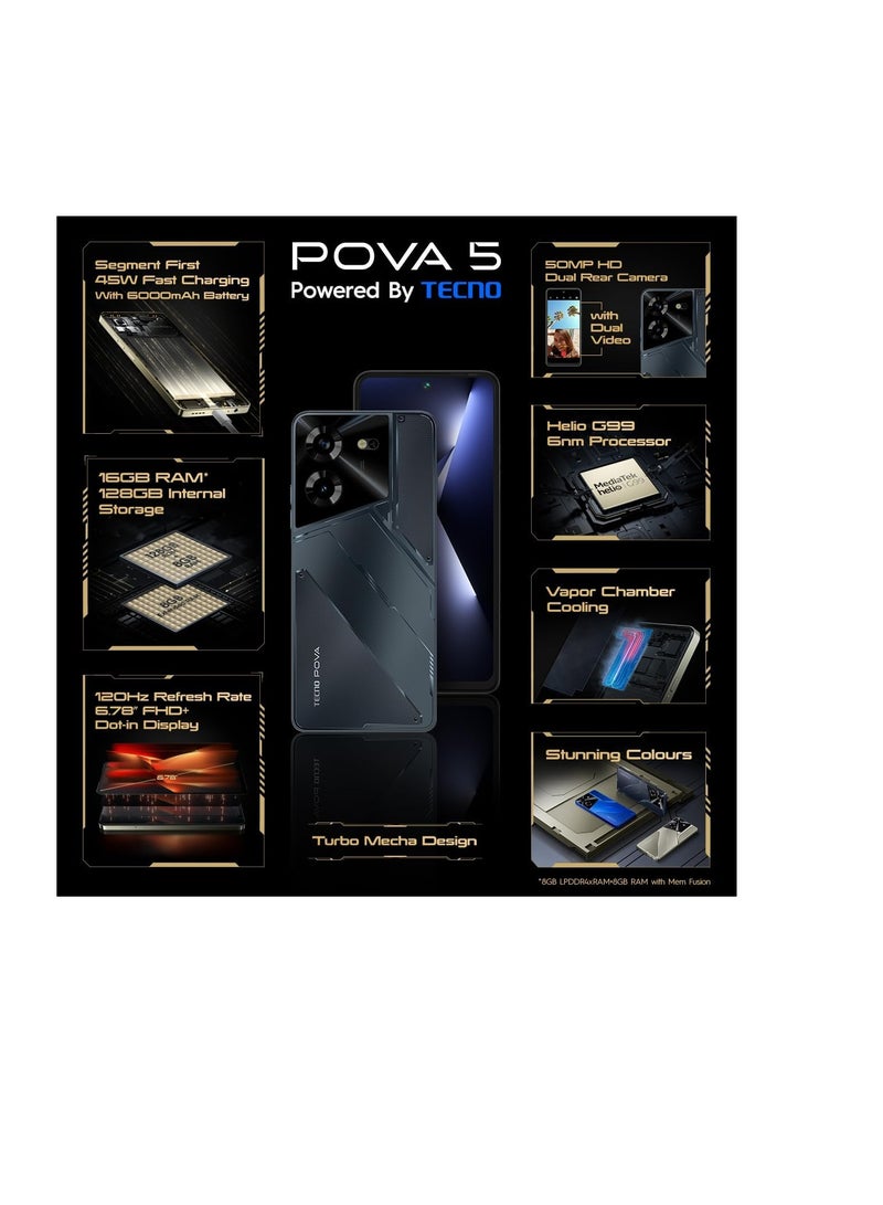 TECNO Pova 5 Dual SIM Mecha Black 8GB RAM 128GB 4G  - Image 5
