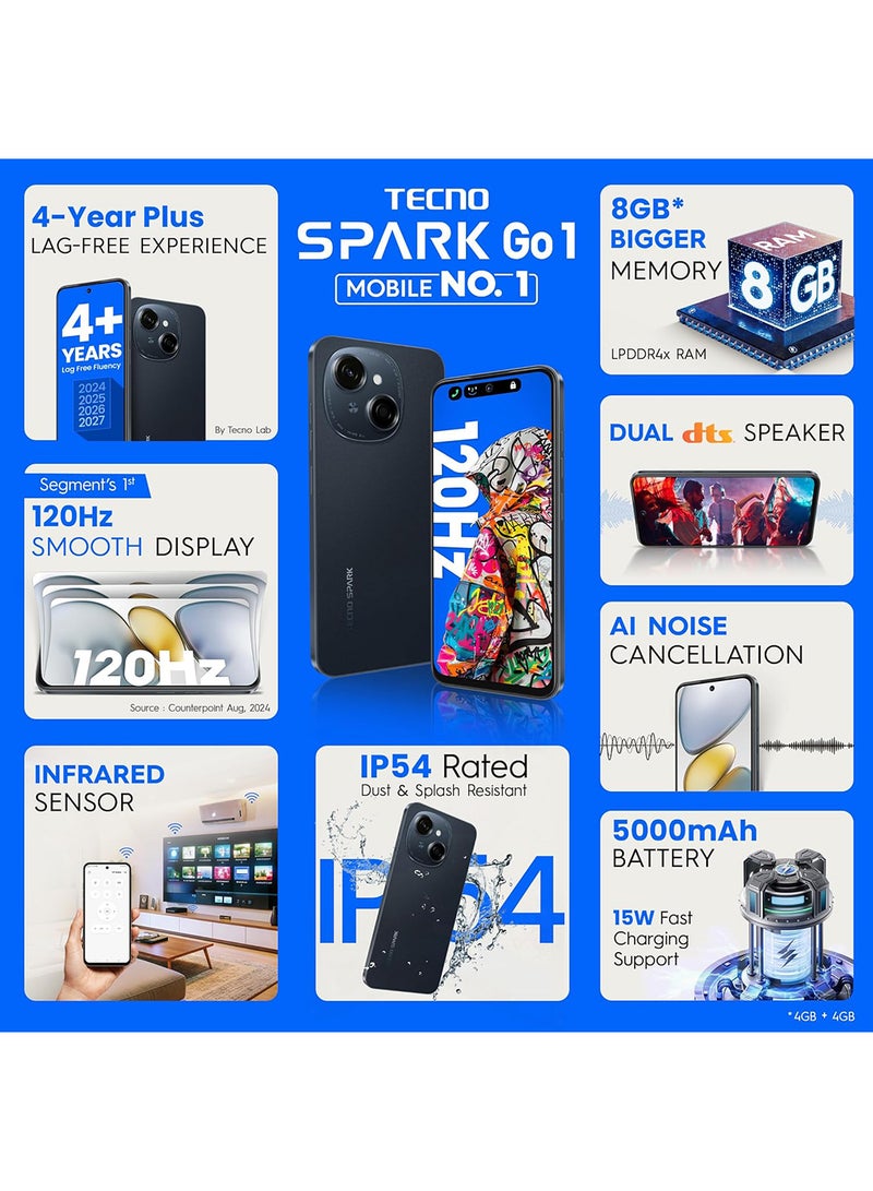 TECNO - SPARK Go 1 Startrail Black Dual SIM 4GB RAM 128GB - Middle East Version - Image 1